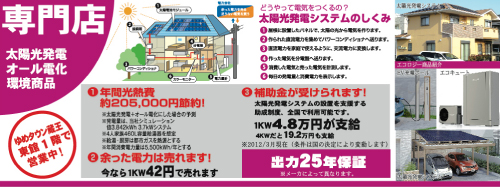 事例