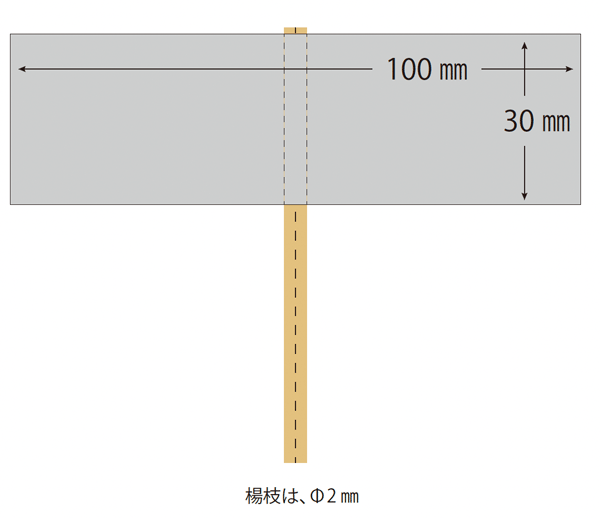 TCYFa12mm~147mm